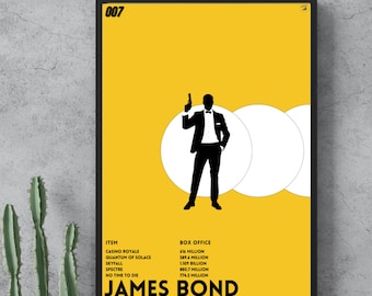 Impressão do filme James Bond | Pôster de bilheteria | Arte de parede minimalista do 007 | Decoração de filme para impressão | Download instantâneo