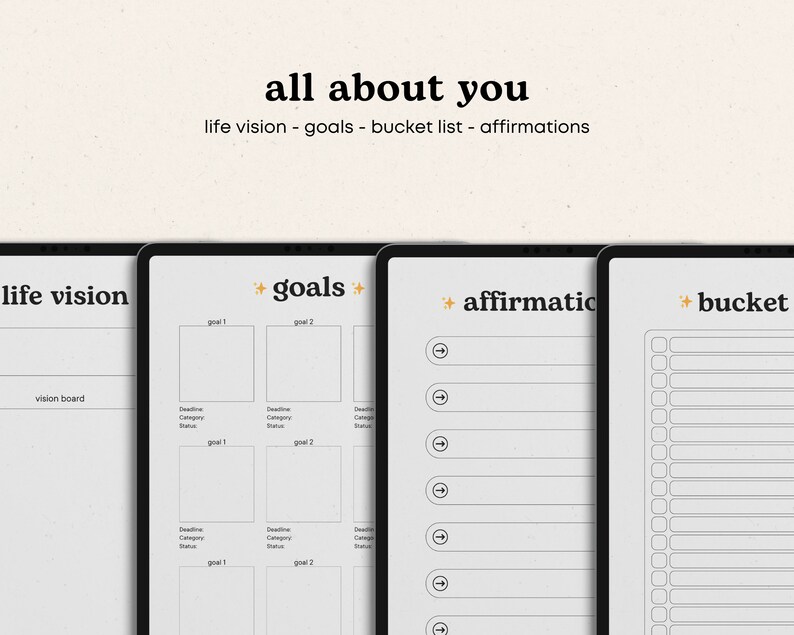 Puede incluir: Cuatro p&aacute;ginas de planificador digital en la pantalla de una tableta. Las p&aacute;ginas se titulan "visi&oacute;n de la vida", "metas", "afirmaciones" y "lista de deseos". Cada p&aacute;gina tiene un dise&ntilde;o diferente para escribir metas, afirmaciones y elementos de la lista de deseos.