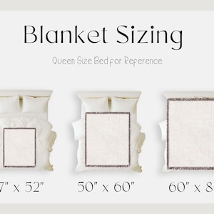 May include: A graphic showing blanket sizing with three different blanket sizes displayed on a queen-size bed. The sizes are 37" x 52", 50" x 60", and 60" x 80". The text "Blanket Sizing" and "Queen Size Bed for Reference" are at the top.