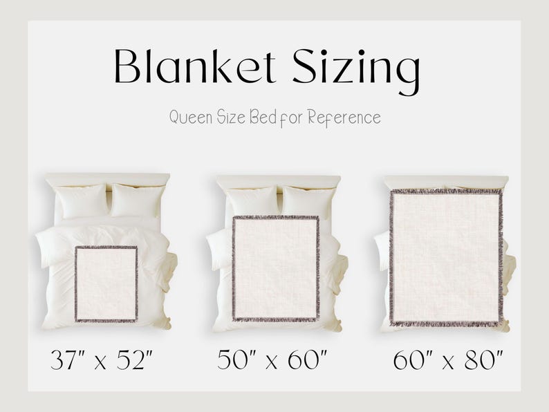 May include: A graphic showing blanket sizing with three different blanket sizes displayed on a queen-size bed. The sizes are 37" x 52", 50" x 60", and 60" x 80". The text "Blanket Sizing" and "Queen Size Bed for Reference" are at the top.