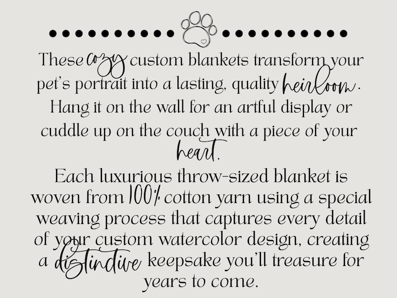 May include: Text on a light beige background describes custom blankets that transform pet portraits into heirlooms. The text mentions hanging the blanket on a wall or cuddling with it. The blankets are woven from 100% cotton yarn.