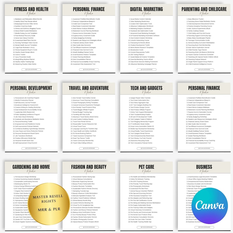 May include: A digital collage of 12 beige squares with black text listing various digital product categories, such as fitness and health, personal finance, digital marketing, parenting and childcare, personal development, travel and adventure, tech and gadgets, gardening and home, fashion and beauty, pet care, and business. The text "Master Resell Rights MRR & PLR" is in a gold circle on a beige background.