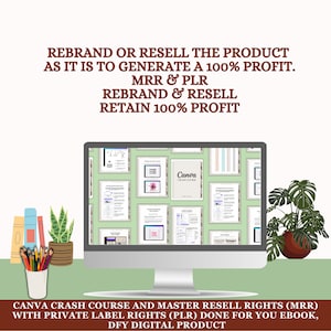 Canva Crash Course and Master Resell Rights MRR with Private Label Rights PLR Done For You ebook, DFY Digital Product imagem 3