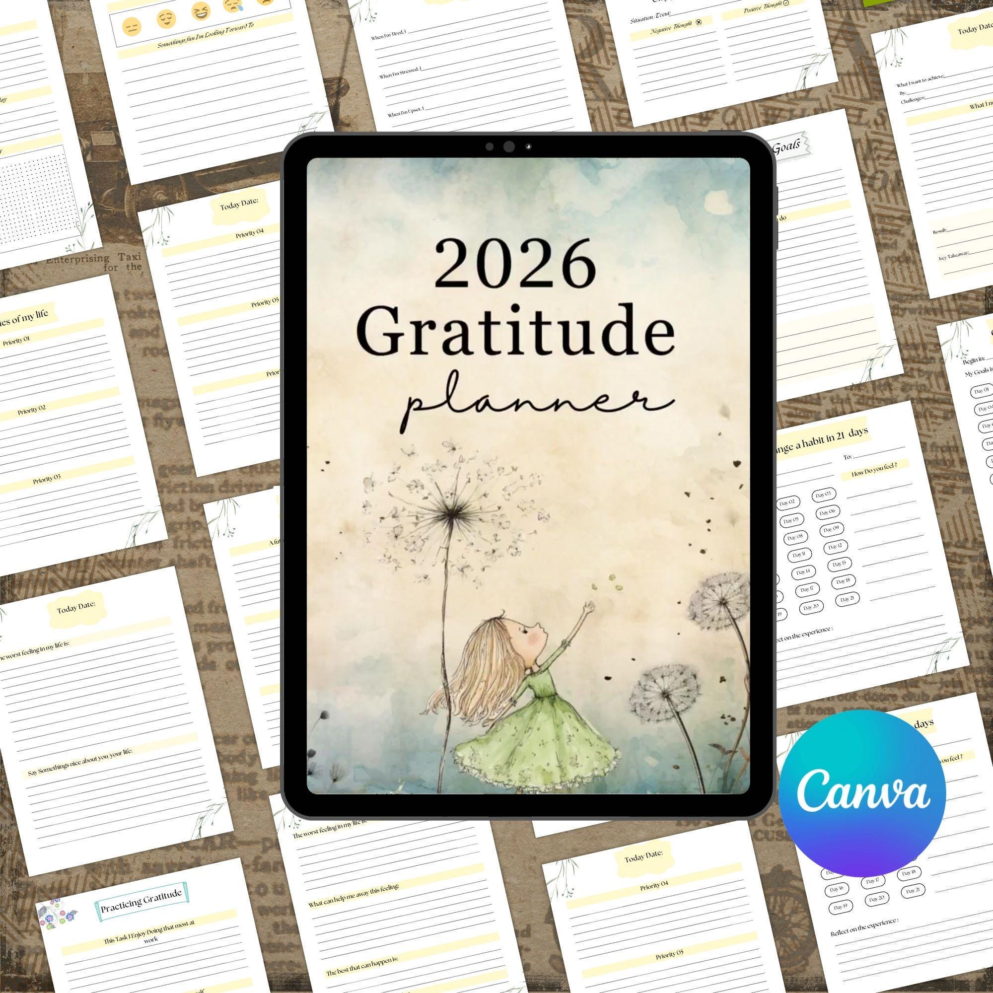 Gratitude Journal With Master Resell , Canva Template,mrr & PLR ...