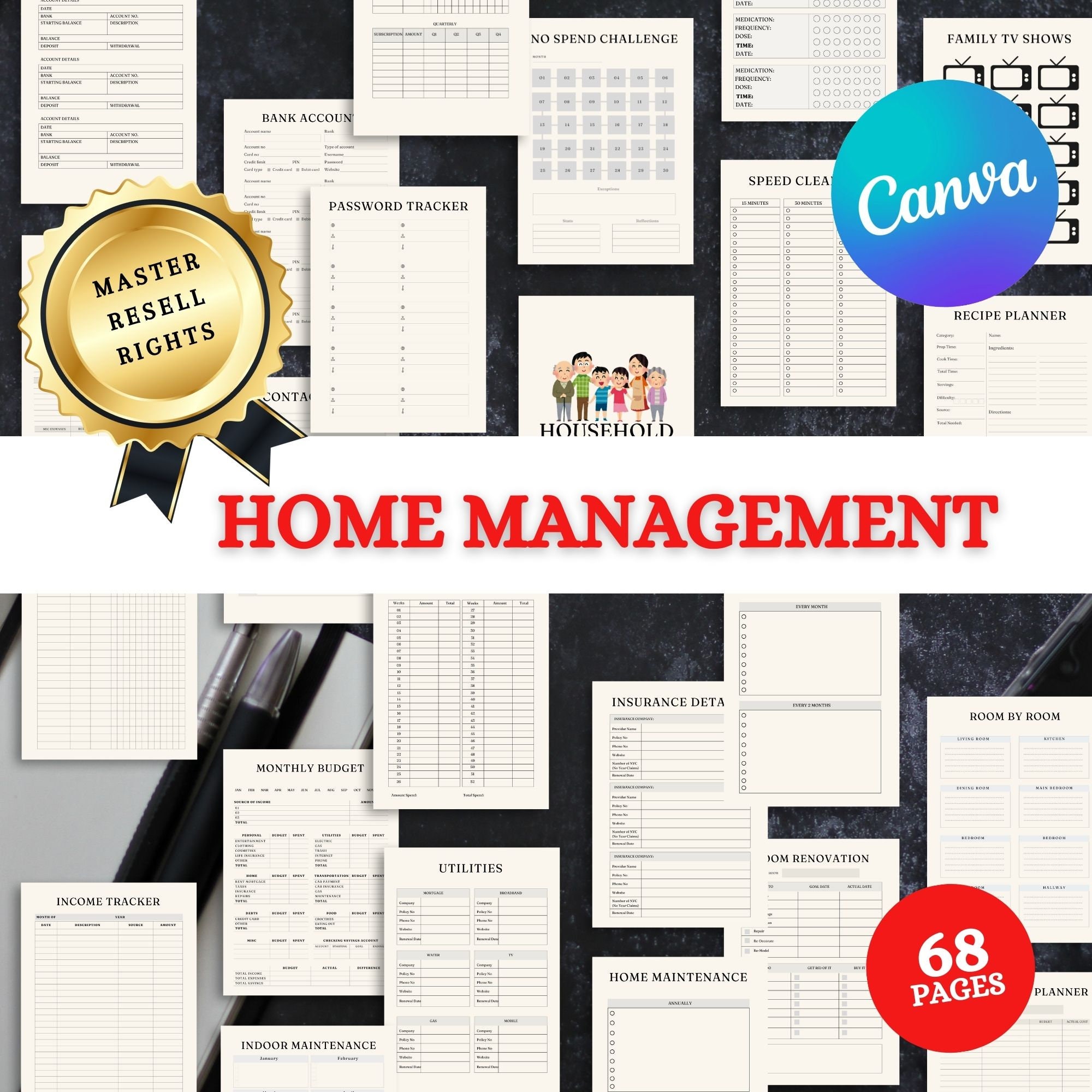 Household Planner Printable: Home Management Binder (MRR) - Etsy