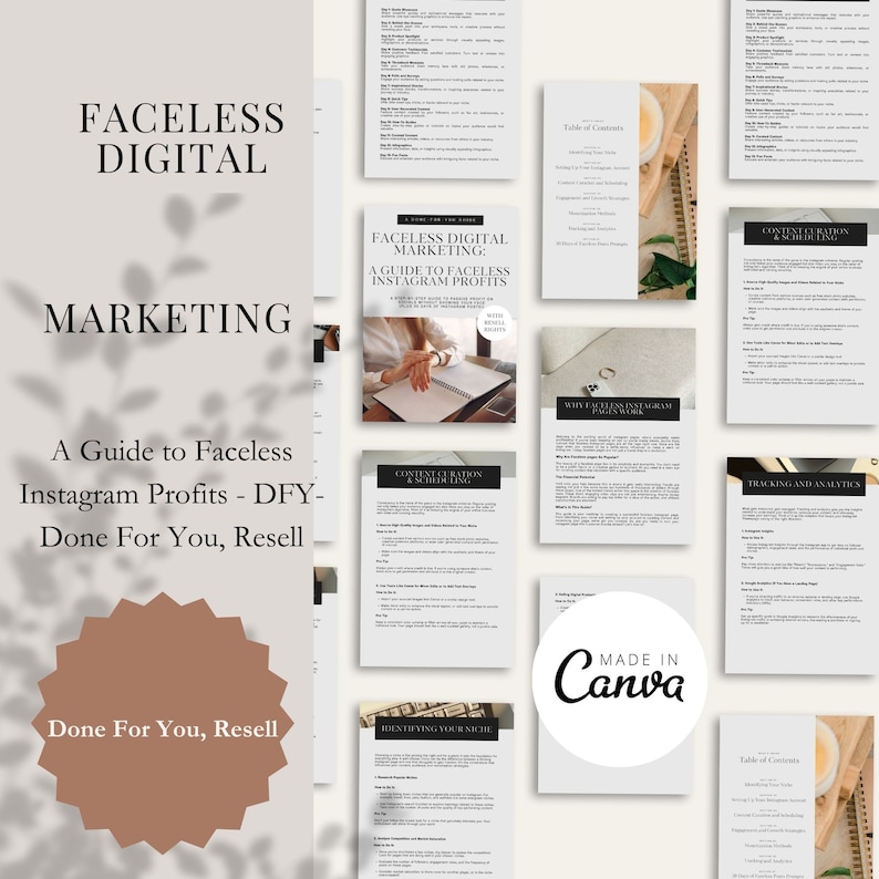 Faceless Digital Marketing: A Guide to Faceless Instagram Profits DFY Done For You, Resell. With Bonus Canva Book image 2