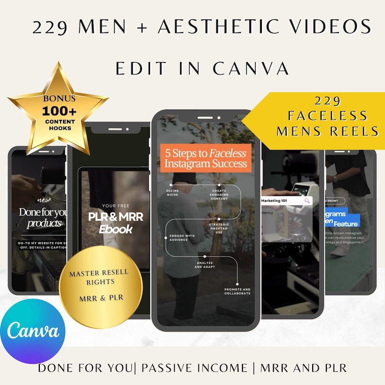 Faceless Videos, Men and woman Master Resell Rights,PLR Templates, Instagram Reels Stories,TikTok Video Stock,Digital Marketing Content, image 9