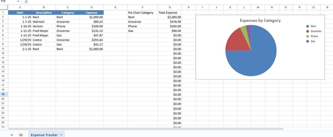 Expense Tracker | Google Sheets Budget Planner | Digital Money ...