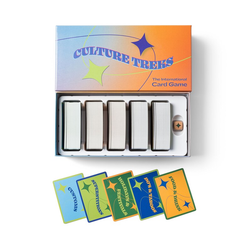 Culture Treks The International Card Game image 3