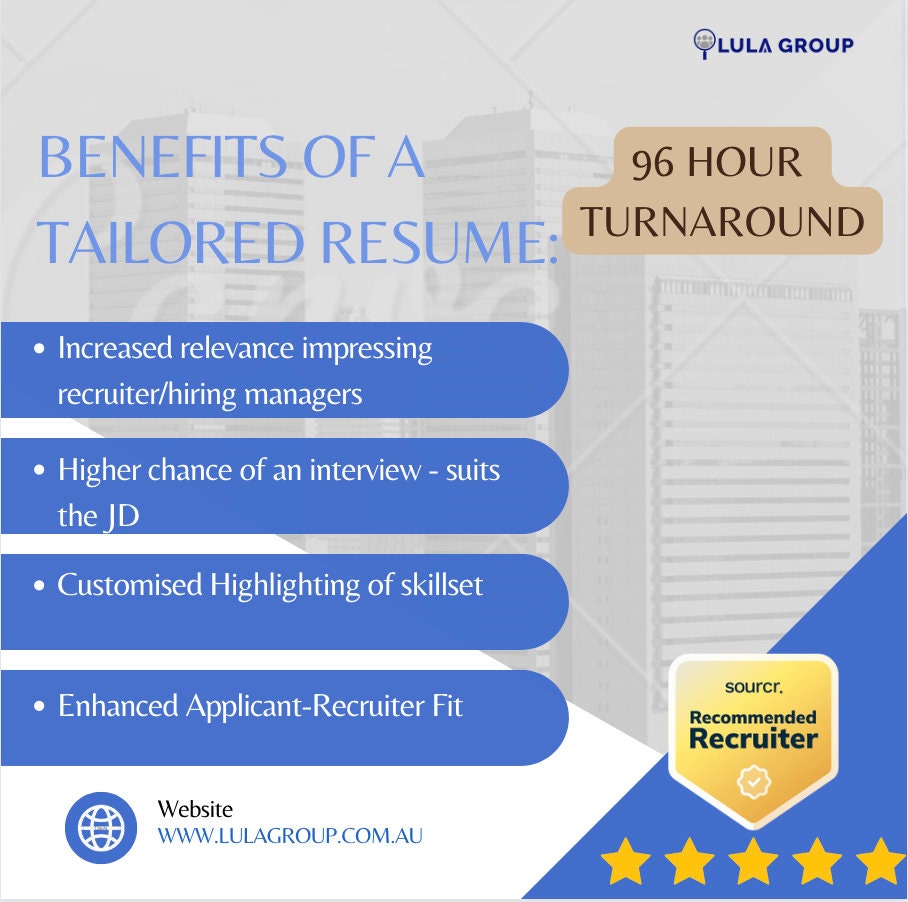 Linkedin Profile Update amp Resume - Il Fullxfull.5799531972 6bca 