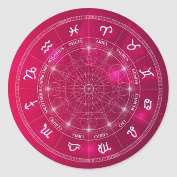 BIRTH CHART Astrology Report - Natal Chart Report - Birth Chart Analysis