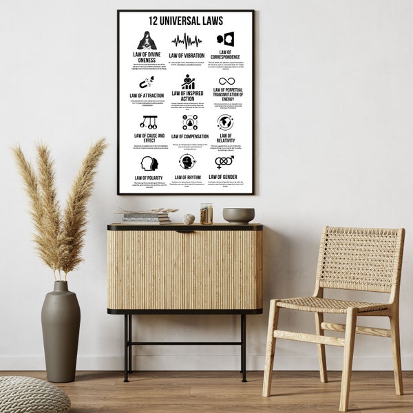 12 Universal laws wall art | Universal Laws Guide | Universal laws Poster| Portrait Universal laws | Printable Laws| Universal Laws Art work