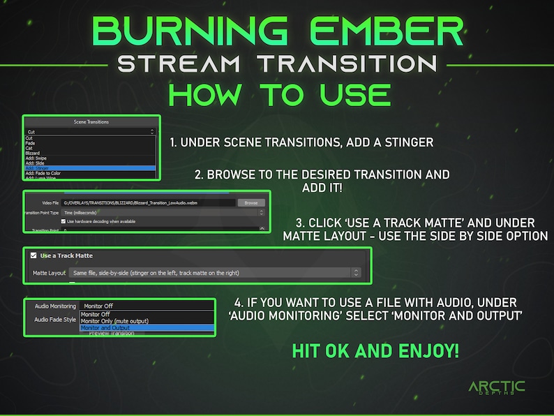 May include: A green and black graphic with the text "BURNING EMBER STREAM TRANSITION HOW TO USE" and instructions on how to use a track matte and audio monitoring in a video editing program.