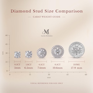 Puede incluir: Una tabla de comparaci&oacute;n de tama&ntilde;o de pendientes de diamante titulada Carat Weight Guide con cuatro pendientes redondos de varios tama&ntilde;os y una moneda de diez centavos de EE. UU. para escala. La tabla incluye etiquetas de 0,5CT a 1,0CT y 5mm a 17,9mm.