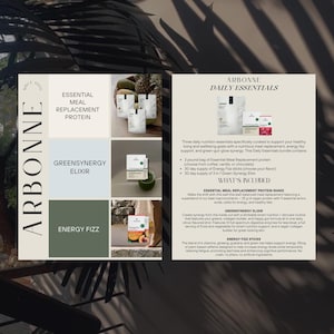 Arbonne | Daily Essentials Bundle | 5" X 7" | Digital Download | Printable