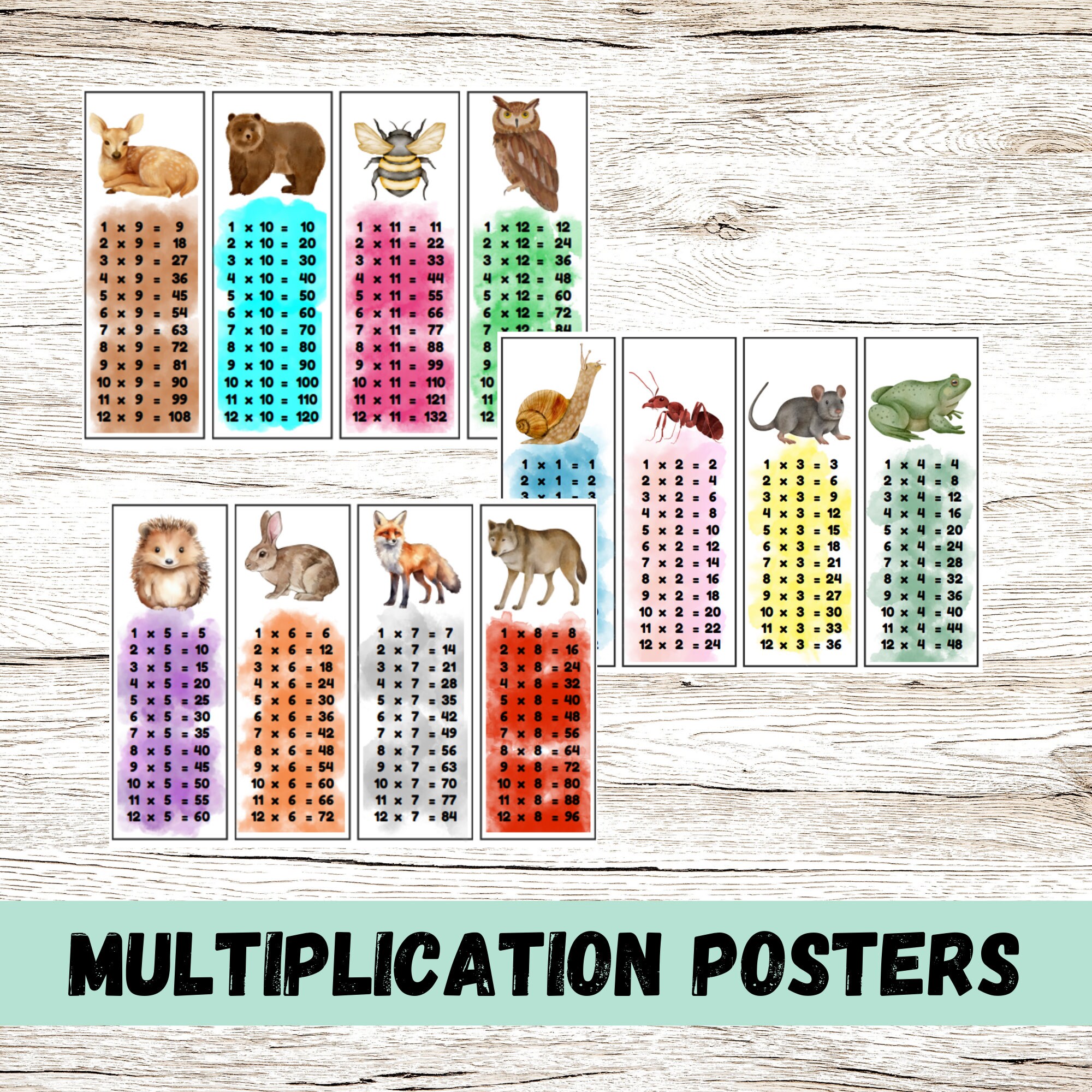 Multiplication Poster Printable Worksheet PDF Digital Download