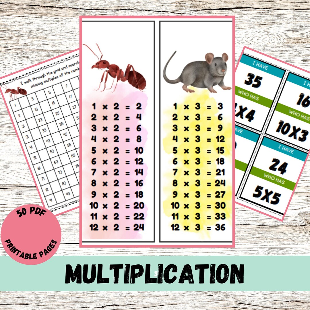 Multiplication Poster Printable Worksheet PDF Digital Download