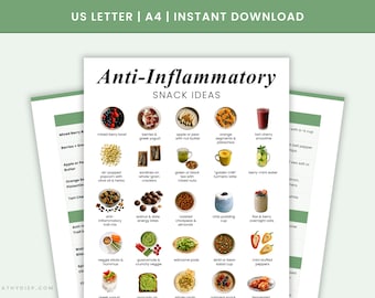 Anti-Inflammatory Snack Ideas Printable | Anti Inflammatory Snacks List PDF | Healthy Snack Guide for Inflammation