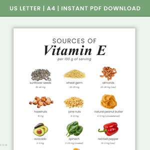 May include: A white infographic titled "Sources of Vitamin E" with images of foods like sunflower seeds, almonds, and spinach. The text includes measurements per 100g serving, such as 36-40 mg for sunflower seeds. The top banner reads "US LETTER | A4 | INSTANT PDF DOWNLOAD".