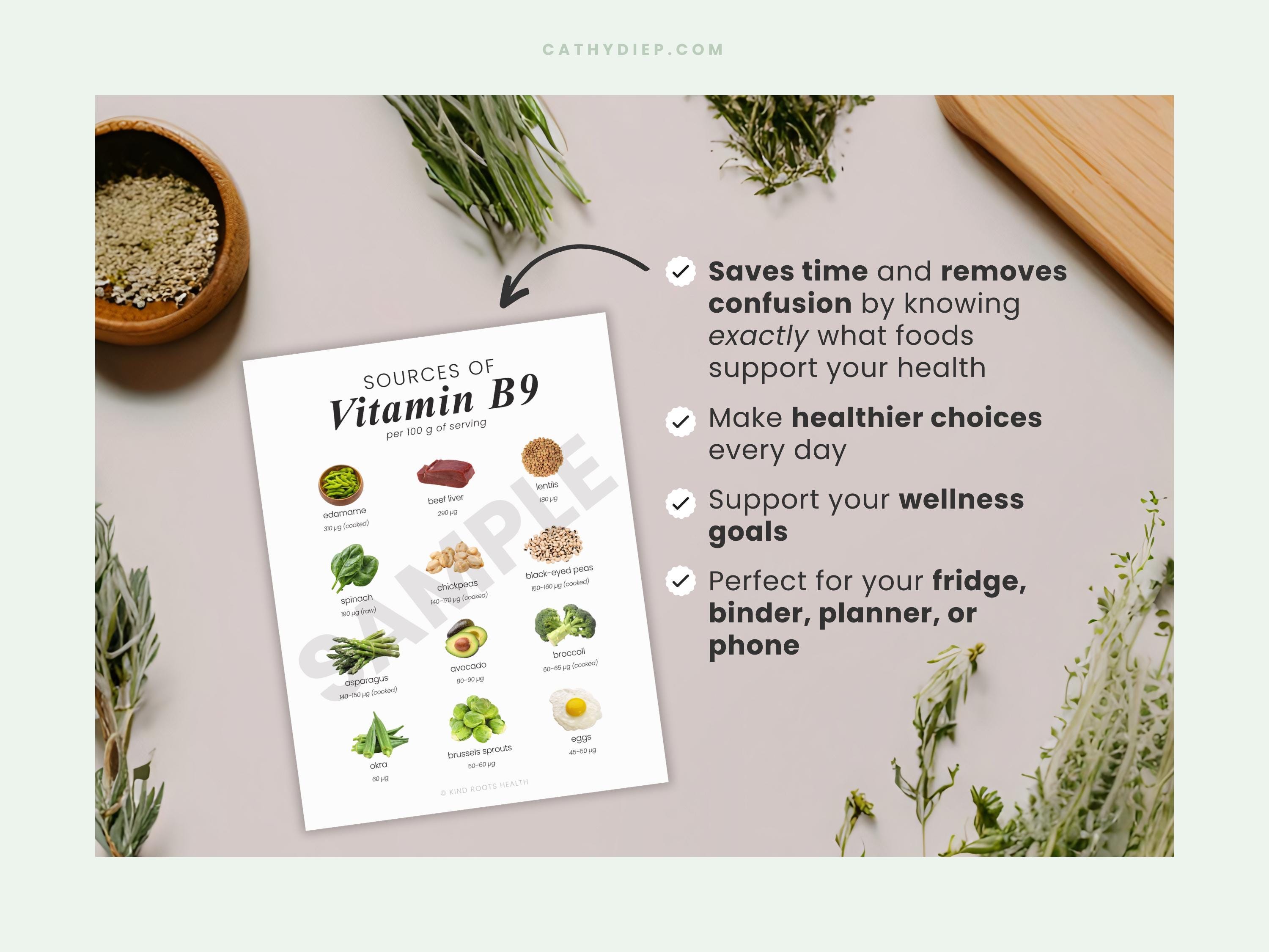 Vitamin B9 Food Chart Printable | Folate Rich Foods | Wellness PLR ...