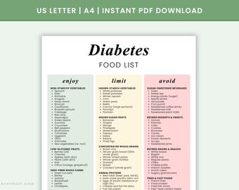 Diabetes Food List Printable | Diabetic Food Chart | Type 2 Diabetes Food Guide | Low Carb Diabetic Diet Sheet PDF