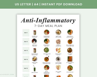 Plan de alimentación antiinflamatorio de 7 días / Menú semanal (PDF)