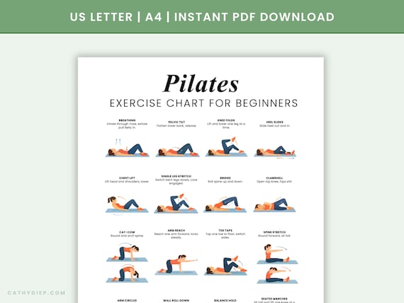 Pilates Workout Chart for Beginners Printable | Full Body Home Workout Poster PDF | No Equipment Pilates Exercises Wall Art