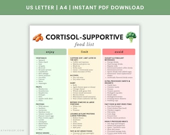 Cortisol Supportive Food List Printable | Reduce Cortisol Foods, Stress Relief Diet, Adrenal Support & Hormone Balance Guide