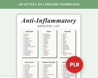Health & Wellness PLR | Anti-Inflammatory Grocery List | PLR Canva Template | Private Label Rights Nutrition Resource