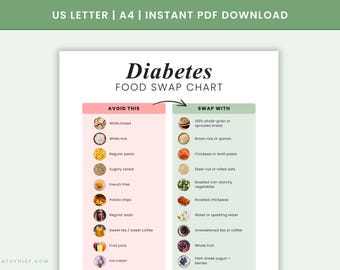 Druckbare Diabetes Food Tausch Tabelle | Diabetes Lebensmittel Liste & Diabetiker Diet Sheet | Diabetiker-Speiseplan-Anleitung | Diabetische Lebensmittel Einkaufsliste PDF