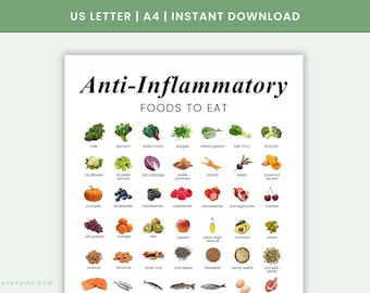 Anti-Inflammatory Food Chart Printable | Anti Inflammatory Foods List PDF | Foods to Eat for Inflammation