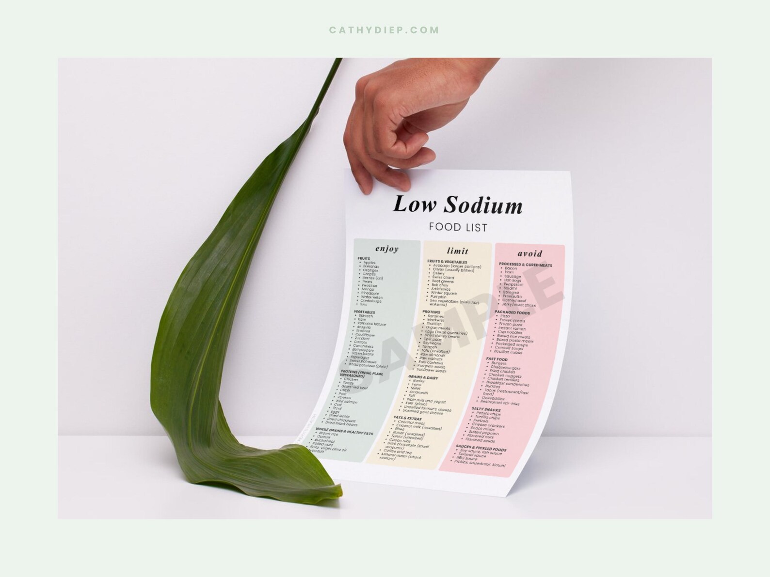 Low Sodium Food List Printable | Eat Limit Avoid Chart | Low Salt ...