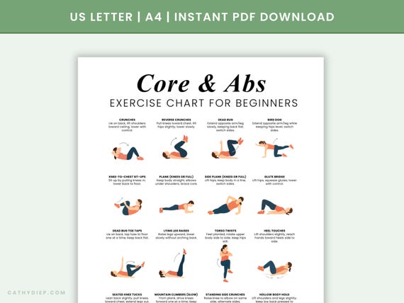 Core Workout Chart Printable | Abs Exercise Guide | Bodyweight No Equipment Workout | Home Fitness Poster