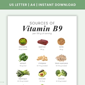 May include: A white infographic lists sources of Vitamin B9, including edamame, beef liver, lentils, spinach, chickpeas, black-eyed peas, asparagus, avocado, and broccoli. The text "US LETTER | A4 | INSTANT DOWNLOAD" is at the top.