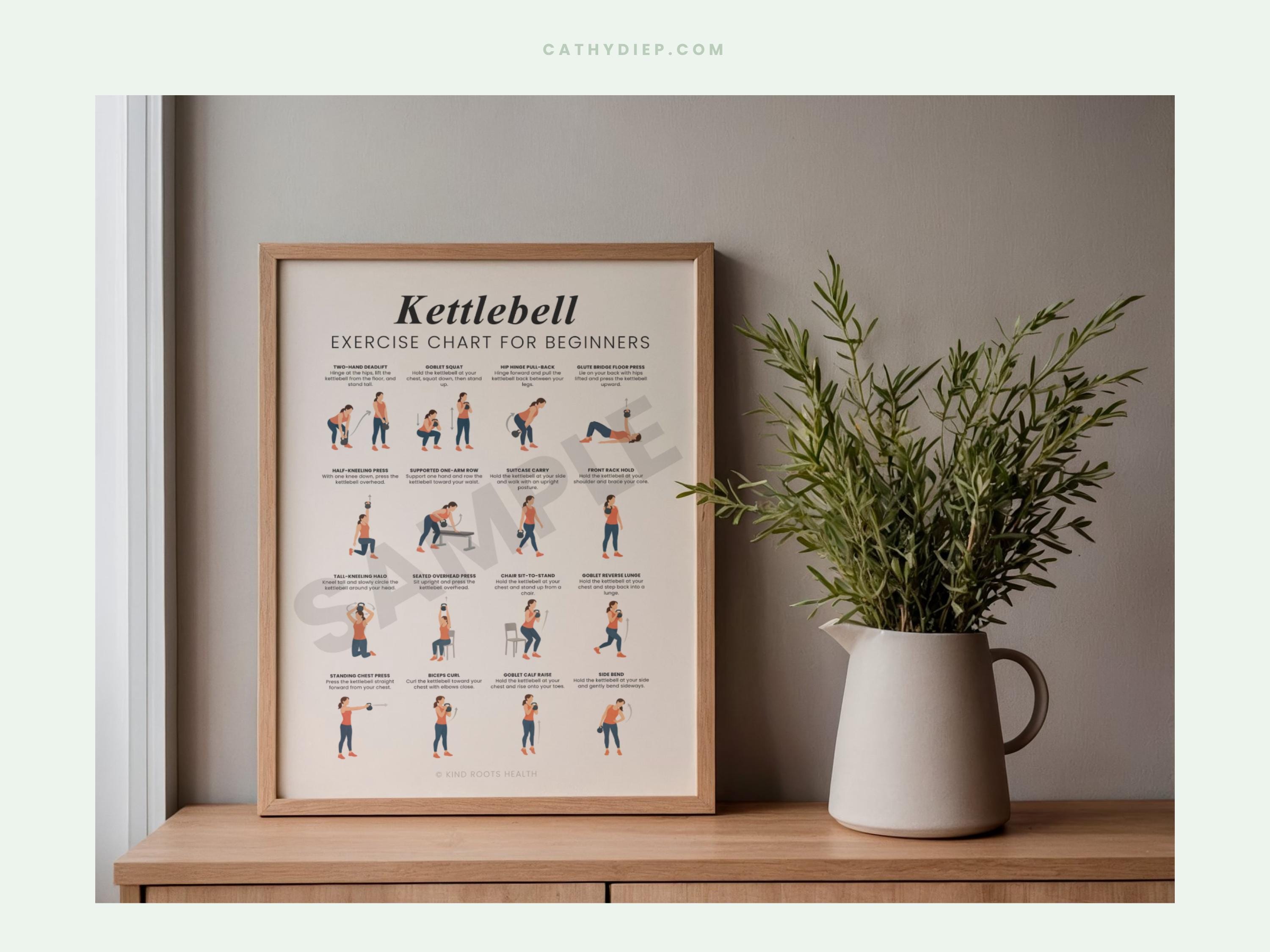 Kettlebell Exercise Chart for Beginners Printable | Full Body