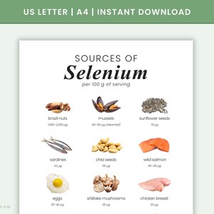 Könnte beinhalten: Eine weiße Infografik listet Selenquellen pro 100 g Portion auf. Das Bild enthält Abbildungen von Paranüssen, Muscheln, Sonnenblumenkernen, Sardinen, Chiasamen, Wildlachs, Eiern, Shiitake-Pilzen und Hähnchenbrust.