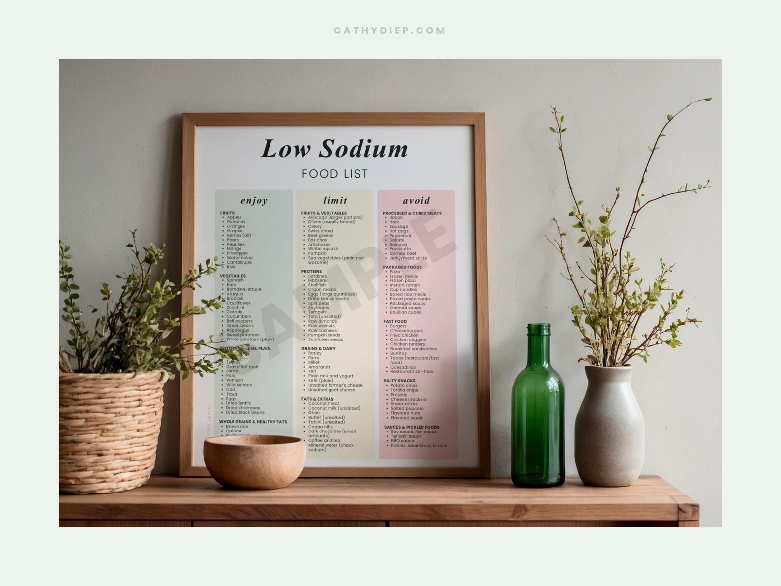 Low Sodium Food List Printable | Eat Limit Avoid Chart | Low Salt ...