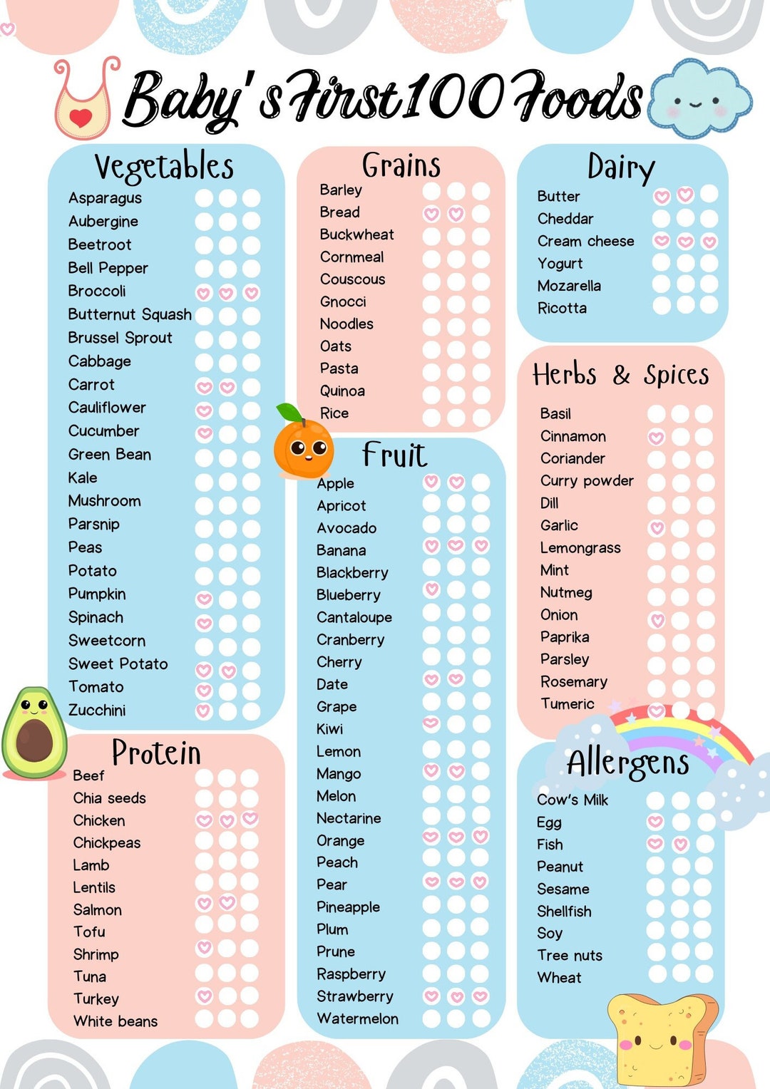 Baby First Food - Etsy