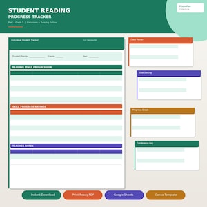 Läsförloppsrapport för elever | Lärar- och handledares datablad | Förskoleklass – årskurs 5 | Utskrivbar + Google Sheets