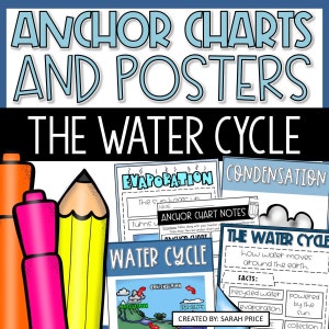 Ankerkaarten voor de watercyclus - Wetenschapsweerposters van het 2e en 3e leerjaar