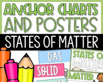 Zustandsbeschreibung Anker Karten | Zustand der Materie Arbeitsblätter Wissenschaft Poster
