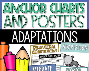 Forms of Energy Anchor Chart - Etsy Israel