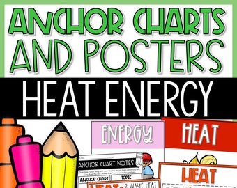 Forms of Energy Anchor Chart for Elementary, Middle and High School ...
