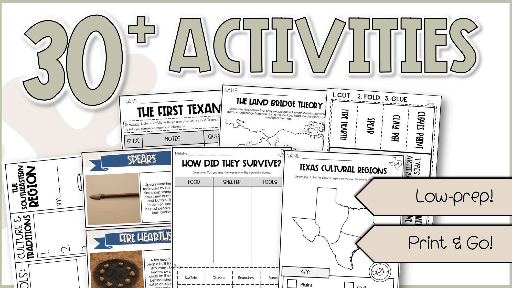4th Grade Texas Regions Unit | Social Studies Worksheets and Teks ...