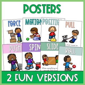 K&ouml;nnte beinhalten: Farbige Poster mit Illustrationen von Kindern, die verschiedene Bewegungsarten demonstrieren, darunter Kraft, Schieben, Ziehen, Drehen, Gleiten und Rollen. Die Poster haben einen lustigen, cartoonartigen Stil und eignen sich perfekt, um jungen Lernenden die Konzepte der Bewegung zu vermitteln.