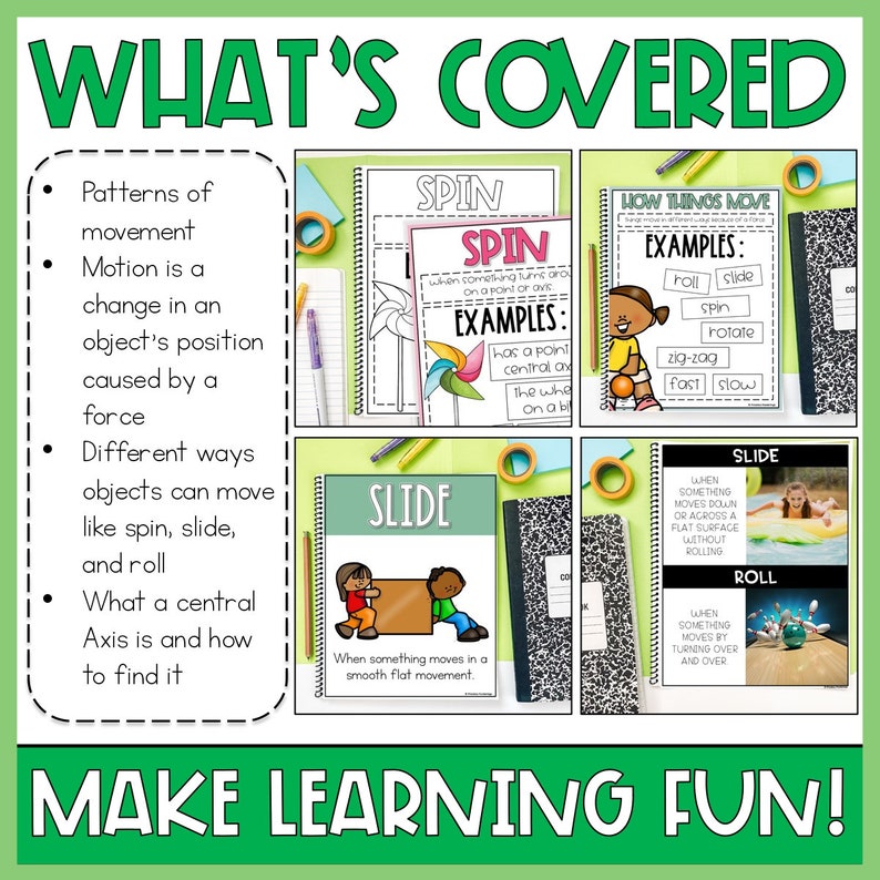 K&ouml;nnte beinhalten: Ein farbenfrohes Lernspiel mit dem Titel "What's Covered" und gr&uuml;nem Hintergrund. Das Poster erkl&auml;rt verschiedene Arten der Bewegung, darunter Drehen, Gleiten und Rollen. Es definiert auch eine zentrale Achse und wie man sie findet. Das Poster enth&auml;lt Illustrationen von Kindern, die jede Art der Bewegung demonstrieren.