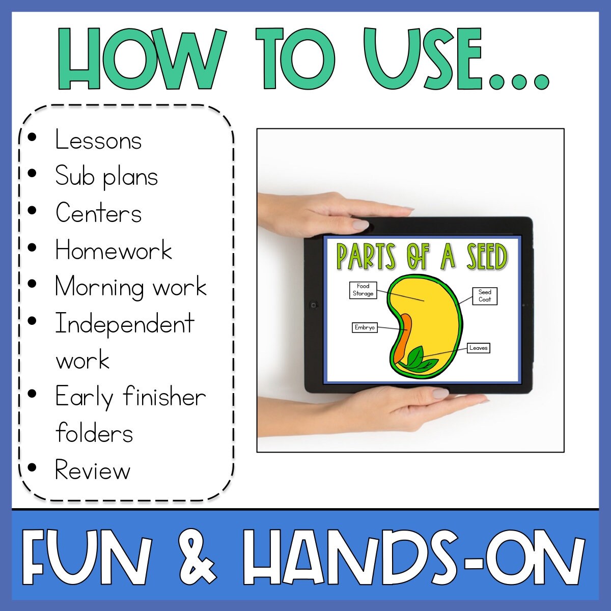 Parts of a Seed Google Slides - 2nd & 3rd Grade Digital Science Lessons ...