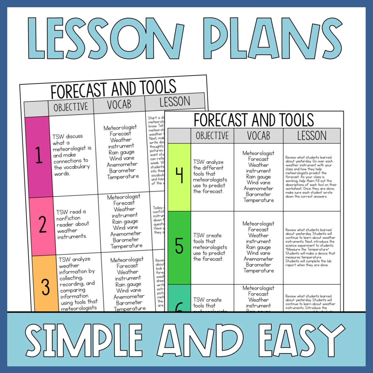 Weather Tools and Forecasting Lessons & Activities - 2nd and 3rd Grade ...