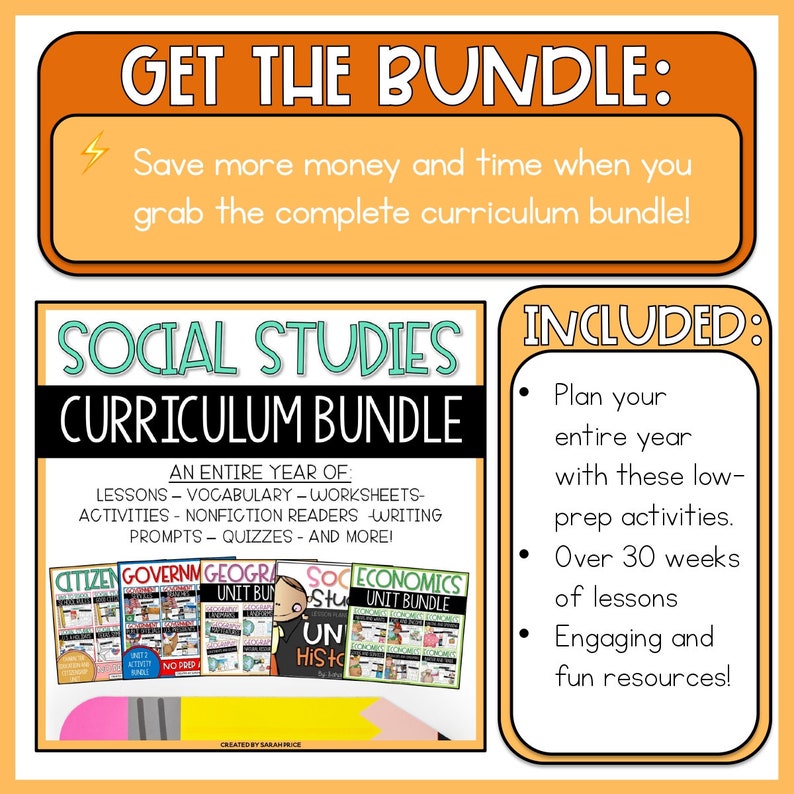 Natural Resources Digital Activities - 2nd Grade Geography Lessons - Etsy