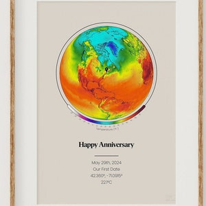 Benutzerdefinierte Wetterkarte Print Geschenk wo alles begann Personalisierte wo wir uns trafen Karte Spezielles Datum Jahrestag Geschenk für Meteorologen Geburtstagsgeschenk